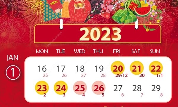 Vietnam visa for Tet holiday 2023